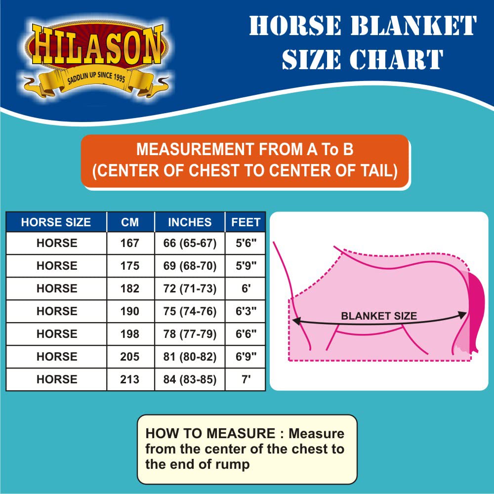 HILASON 1200D Winter Waterproof Poly Horse Turnout Blanket Belly Wrap Green | 84 in